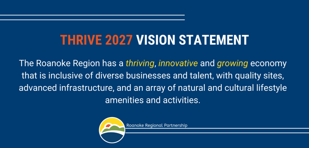 Thrive 2027 Vision Statement